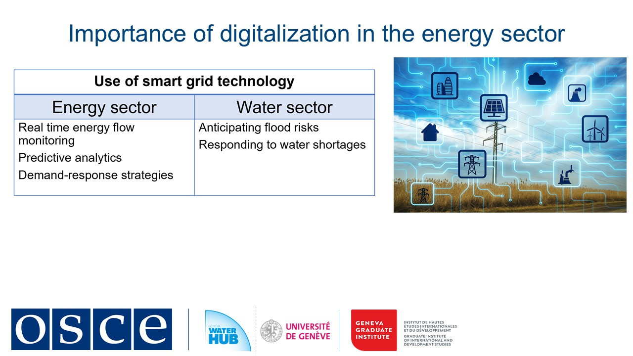 Importance of digitalization in the energy sector