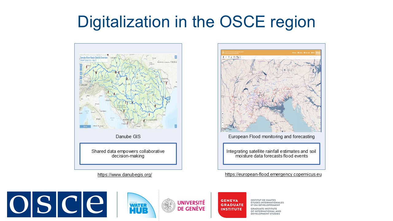 Digitalization in the OSCE region