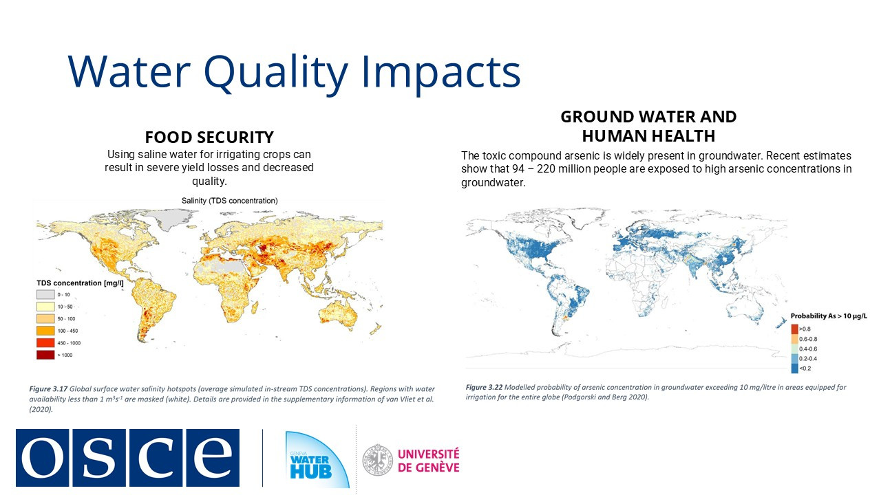 Water quality impacts