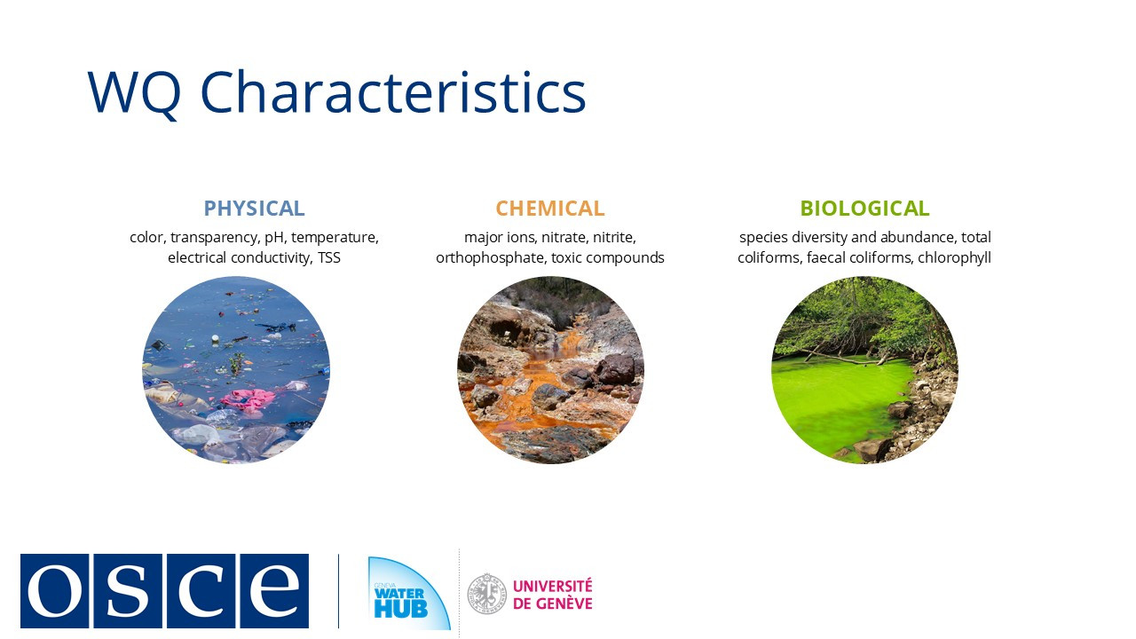 Water quality characteristics: physical, chemical, and biological