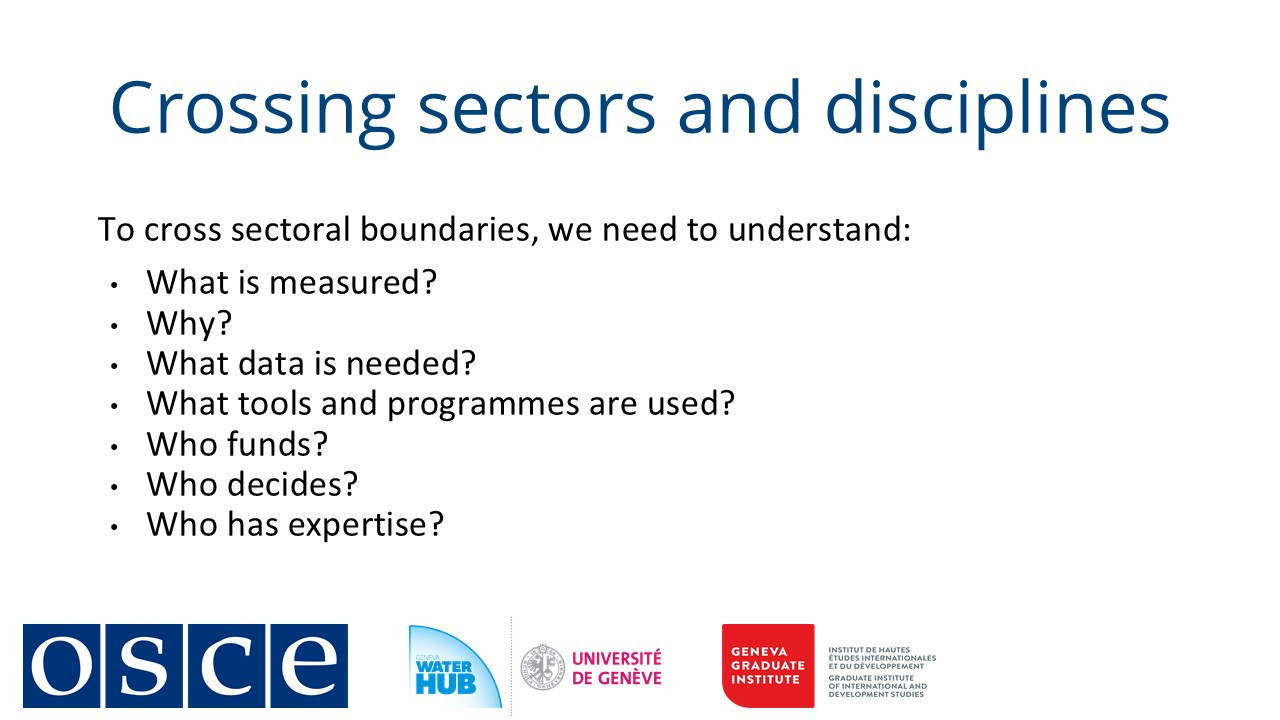 Cross-sectoral connections of transparency