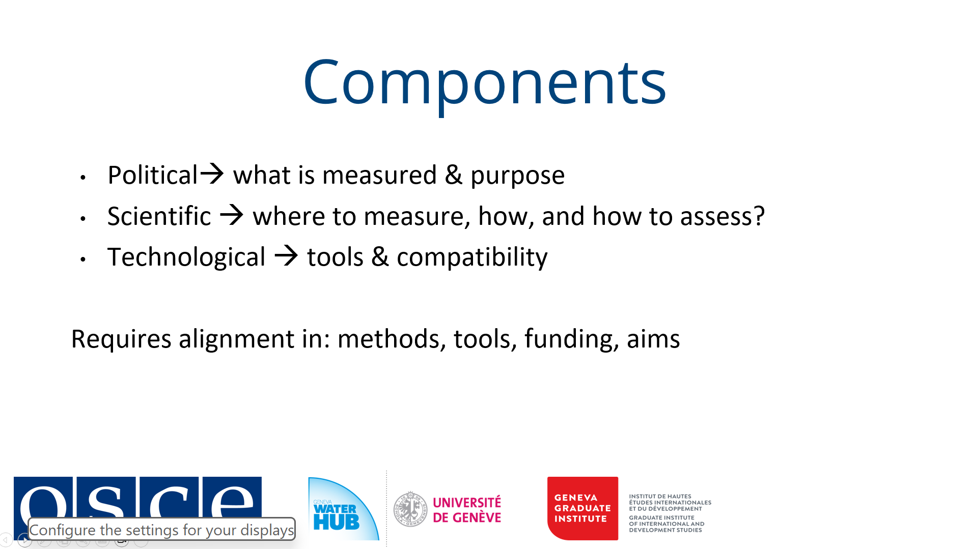 Components of data sharing