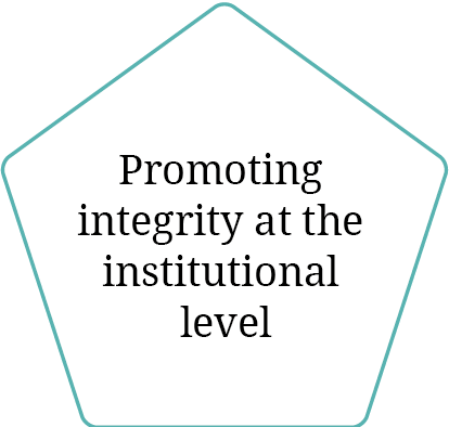 Institutional level