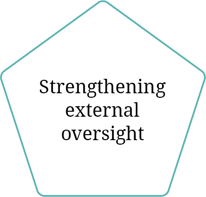 External oversight